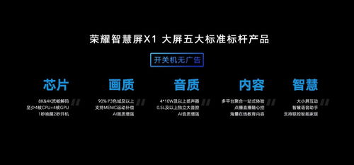 标杆产品力斩获两大尺寸位段销冠,荣耀智慧屏X1是如何制胜今年618大战的